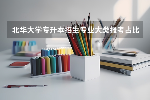 北华大学专升本招生专业大类报考占比表（专升本招生专业）