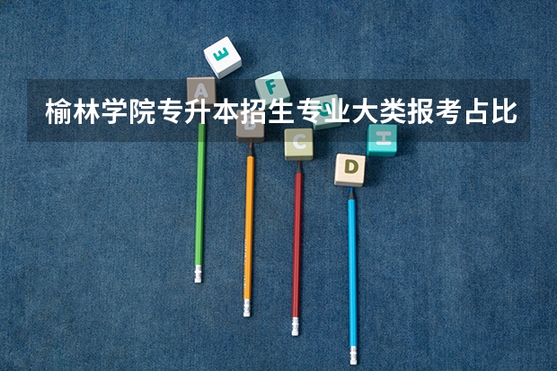 榆林学院专升本招生专业大类报考占比表（专升本招生专业）
