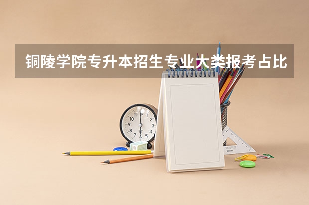 铜陵学院专升本招生专业大类报考占比表（专升本招生专业）