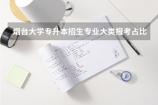 烟台大学专升本招生专业大类报考占比表（专升本招生专业）