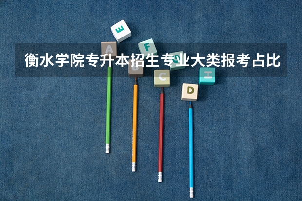 衡水学院专升本招生专业大类报考占比表（专升本招生专业）
